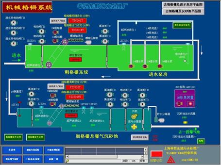 新華TiSNet-PLC400系統(tǒng)在某污水處理廠的安裝實踐