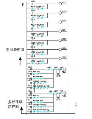 龍門刨床的PLC電控系統(tǒng)深度解析 自動(dòng)化控制與高效加工