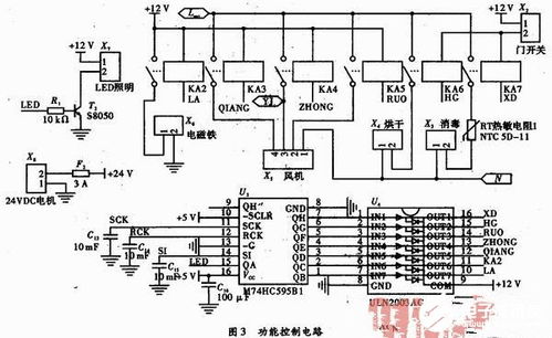 基于PIC單片機(jī)的廚房設(shè)備智能組合控制設(shè)計(jì)與機(jī)械設(shè)備自動(dòng)化控制系統(tǒng)安裝